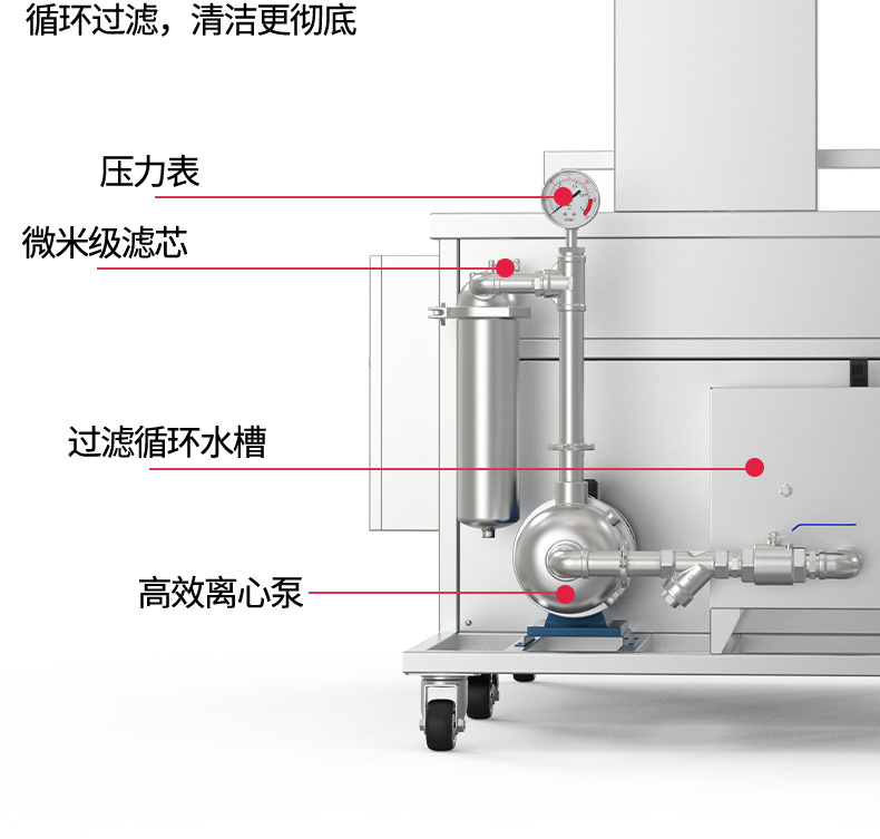 61L 900W冠博仕GM1860SL單槽超聲波清洗機帶過濾循環升降系統