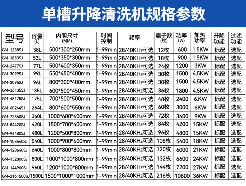 61L 900W冠博仕GM1860SL單槽超聲波清洗機帶過濾循環升降系統